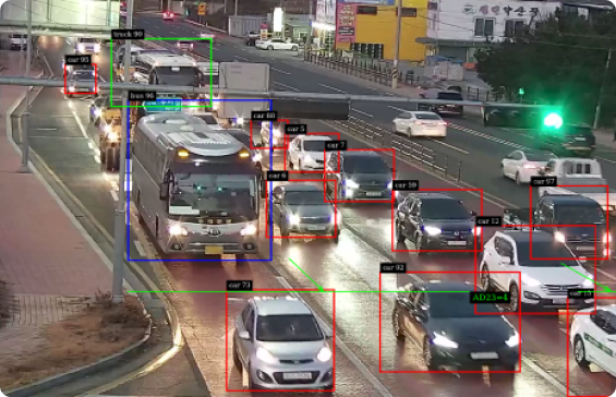 Crowd detection